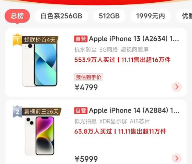 那坡苹果14维修分享iPhone14配置不如同价位的安卓还能大卖 