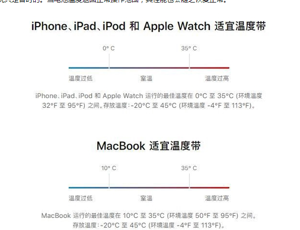 那坡苹果13维修分享iPhone 13耗电越来越快怎么办 