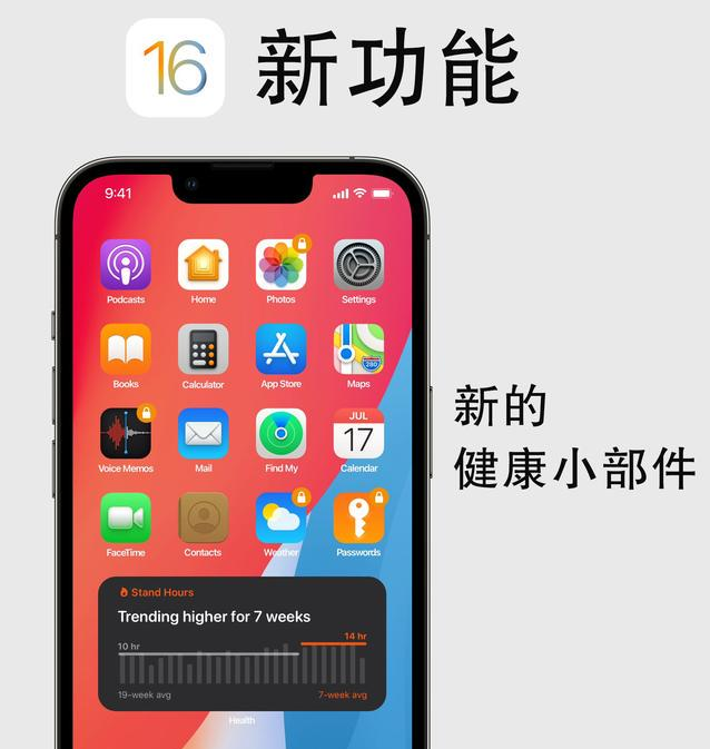 那坡苹果手机维修分享iOS16新功能汇总 