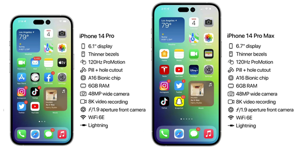 那坡苹果14维修分享iPhone 14具体参数汇总 