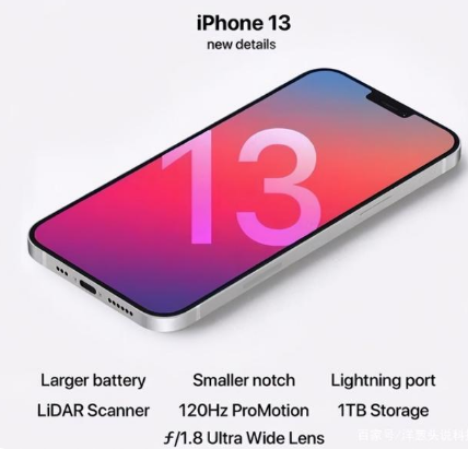 那坡苹果手机维修分享iPhone 13起售价多少钱 