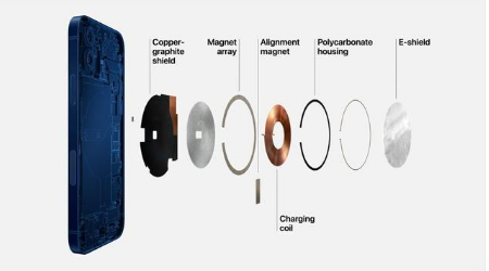 那坡苹果手机维修分享iPhone 12真的会威胁身体健康吗 